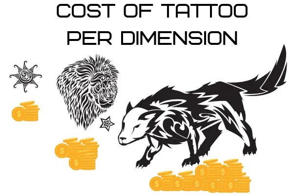 cost of tattoo per dimension