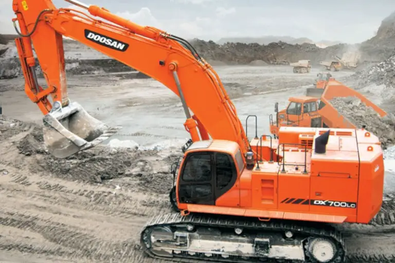 How Much Does An Excavator Cost? ( In-Depth) - How much does cost?