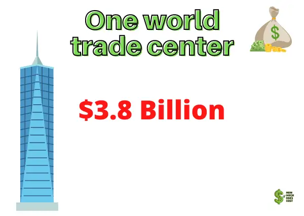 One world trade center cost to build